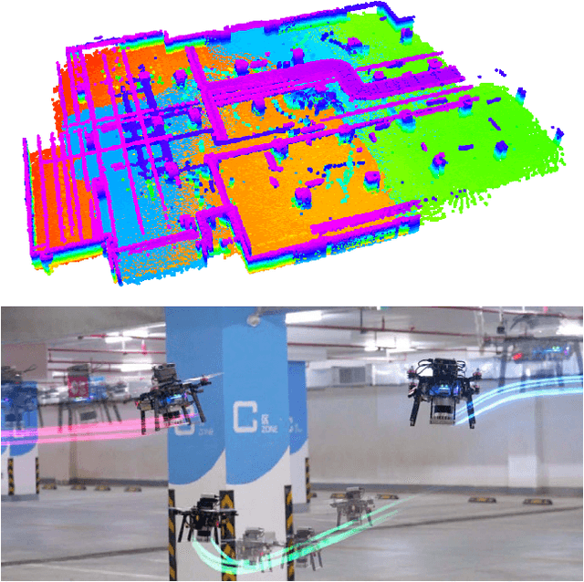 Figure 1 for Meeting-Merging-Mission: A Multi-robot Coordinate Framework for Large-Scale Communication-Limited Exploration