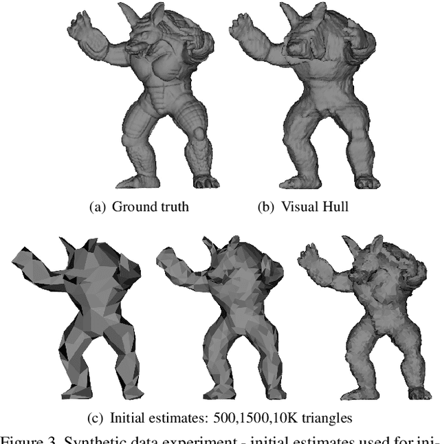Figure 4 for A Differential Volumetric Approach to Multi-View Photometric Stereo