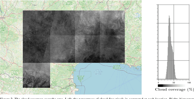 Figure 2 for Comparison of convolutional neural networks for cloudy optical images reconstruction from single or multitemporal joint SAR and optical images