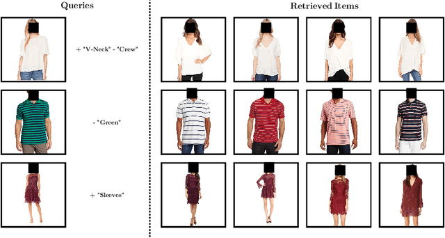 Figure 1 for Joint Visual-Textual Embedding for Multimodal Style Search