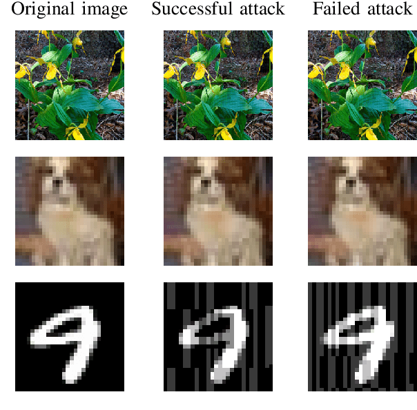 Figure 1 for Attackar: Attack of the Evolutionary Adversary