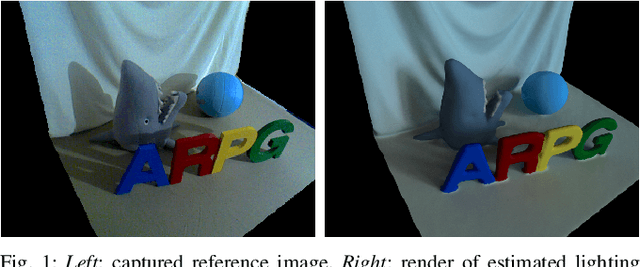 Figure 1 for Light Source Estimation with Analytical Path-tracing