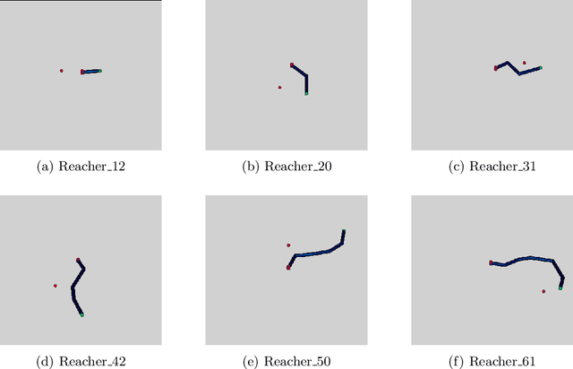 Figure 3 for Zero-shot generalization using cascaded system-representations