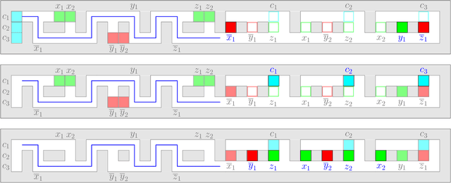 Figure 3 for Refined Hardness of Distance-Optimal Multi-Agent Path Finding