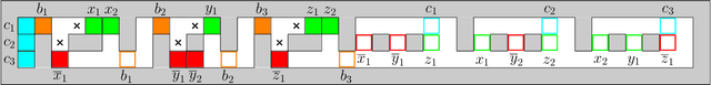 Figure 4 for Refined Hardness of Distance-Optimal Multi-Agent Path Finding