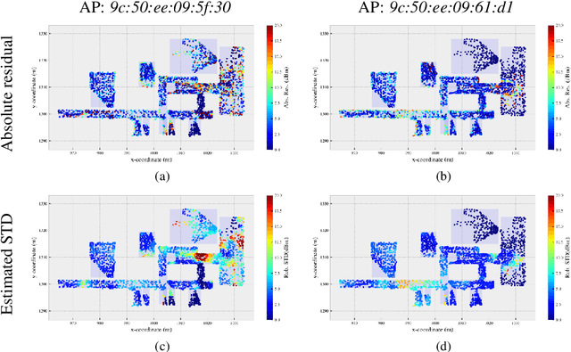 Figure 4 for An iterative scheme for feature based positioning using a weighted dissimilarity measure