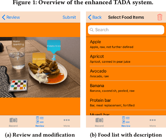 Figure 3 for An Integrated System for Mobile Image-Based Dietary Assessment