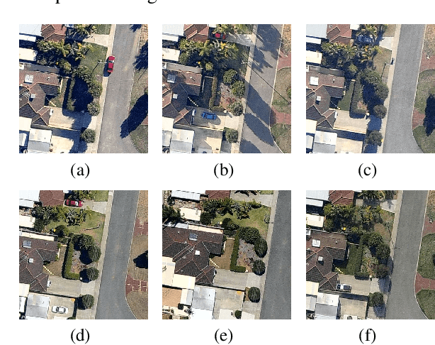 Figure 1 for Groupwise registration of aerial images