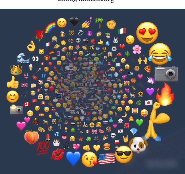 Figure 1 for Multimodal Emotion Classification