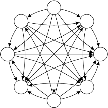 Figure 2 for Focused Jump-and-Repair Constraint Handling for Fixed-Parameter Tractable Graph Problems