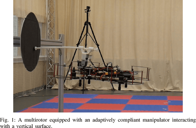 Figure 1 for Towards An Adaptive Compliant Aerial Manipulator for Contact-Based Interaction