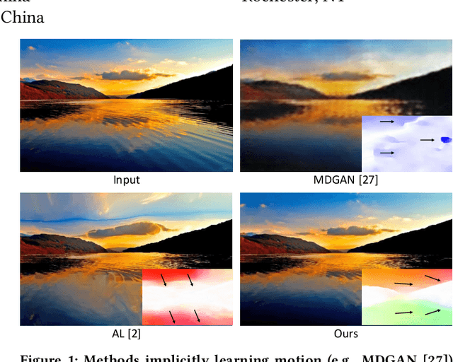 Figure 1 for Learning Fine-Grained Motion Embedding for Landscape Animation
