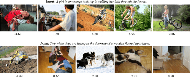 Figure 4 for Detecting Off-topic Responses to Visual Prompts