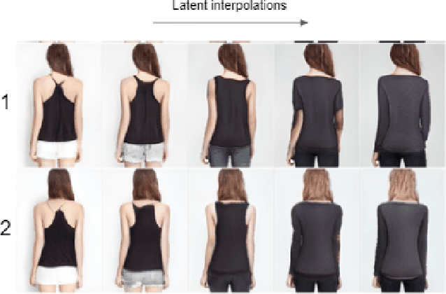 Figure 3 for Probing TryOnGAN