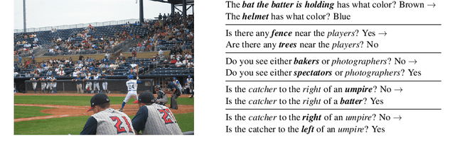 Figure 3 for Automatic Generation of Contrast Sets from Scene Graphs: Probing the Compositional Consistency of GQA