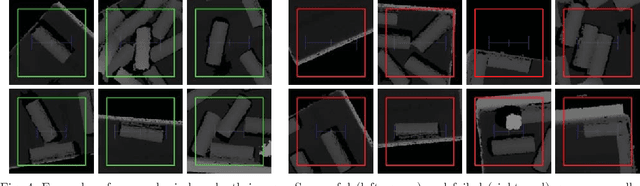 Figure 4 for Improving Data Efficiency of Self-supervised Learning for Robotic Grasping