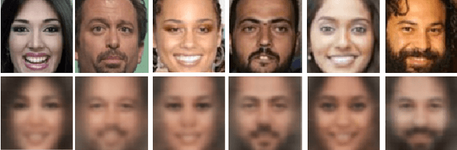 Figure 3 for Scalable Facial Image Compression with Deep Feature Reconstruction