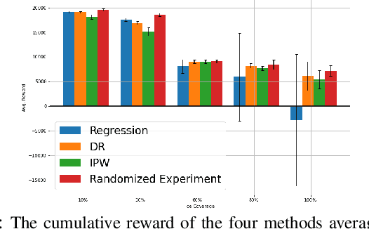 Figure 1 for Causal Inference for De-biasing Motion Estimation from Robotic Observational Data