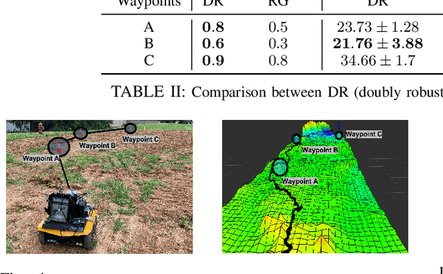 Figure 4 for Causal Inference for De-biasing Motion Estimation from Robotic Observational Data