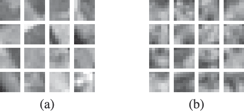 Figure 3 for Meaningful Matches in Stereovision