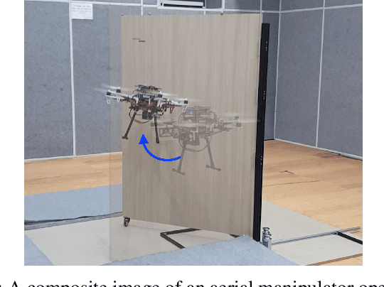 Figure 1 for Aerial Manipulation using Model Predictive Control for Opening a Hinged Door