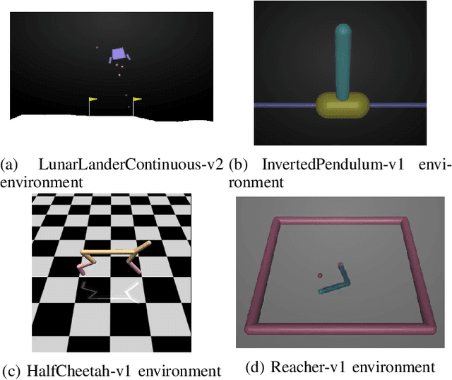 Figure 1 for Towards Physically Safe Reinforcement Learning under Supervision