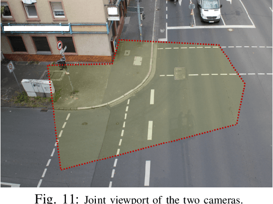 Figure 3 for Extended Coopetitive Soft Gating Ensemble