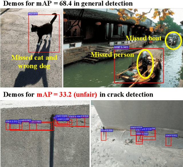 Figure 1 for A Study on Evaluation Standard for Automatic Crack Detection Regard the Random Fractal