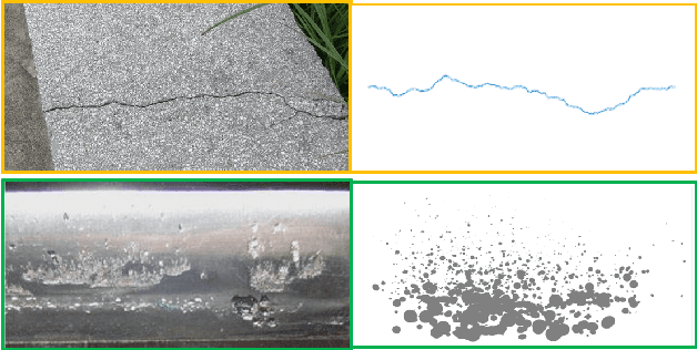 Figure 4 for A Study on Evaluation Standard for Automatic Crack Detection Regard the Random Fractal