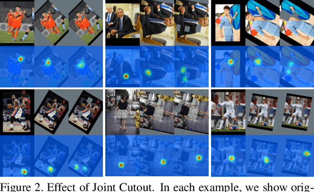 Figure 3 for Humble Teacher and Eager Student: Dual Network Learning for Semi-supervised 2D Human Pose Estimation