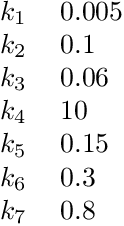 Figure 2 for Scalability in Computing and Robotics