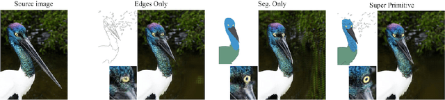 Figure 3 for Deep Single Image Manipulation