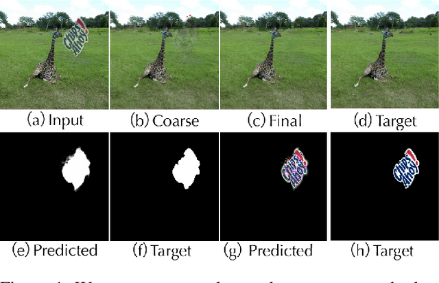 Figure 1 for Split then Refine: Stacked Attention-guided ResUNets for Blind Single Image Visible Watermark Removal