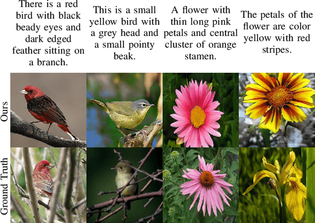 Figure 1 for Efficient Neural Architecture for Text-to-Image Synthesis