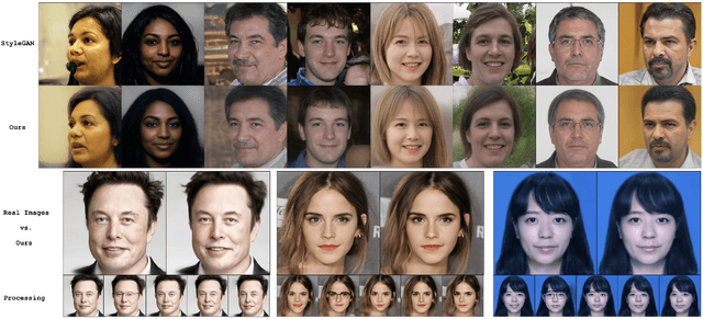Figure 1 for Adaptable GAN Encoders for Image Reconstruction via Multi-type Latent Vectors with Two-scale Attentions