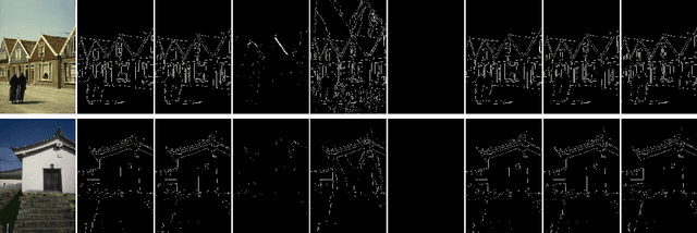 Figure 3 for An automated threshold Edge Drawing algorithm