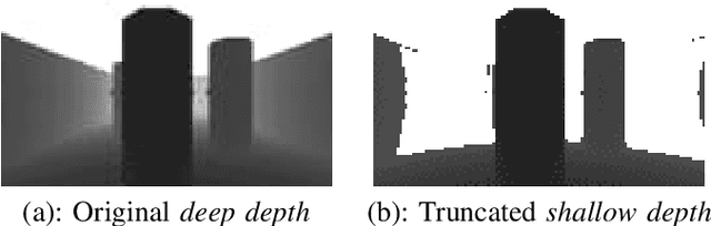 Figure 1 for Smooth Trajectory Collision Avoidance through Deep Reinforcement Learning