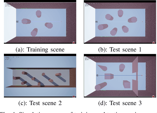 Figure 4 for Smooth Trajectory Collision Avoidance through Deep Reinforcement Learning