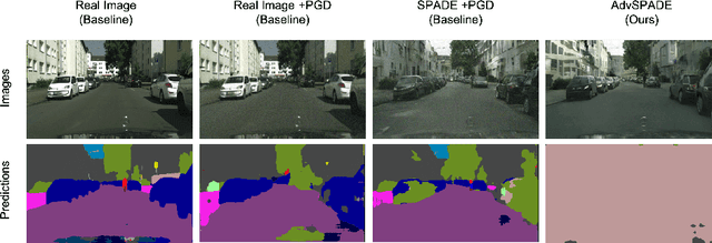Figure 1 for AdvSPADE: Realistic Unrestricted Attacks for Semantic Segmentation