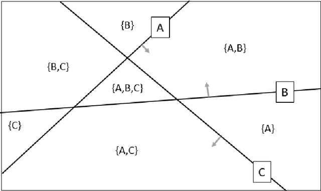 Figure 2 for Optimized conformal classification using gradient descent approximation