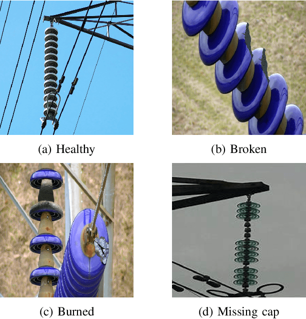 Figure 3 for Segmentation and Defect Classification of the Power Line Insulators: A Deep Learning-based Approach