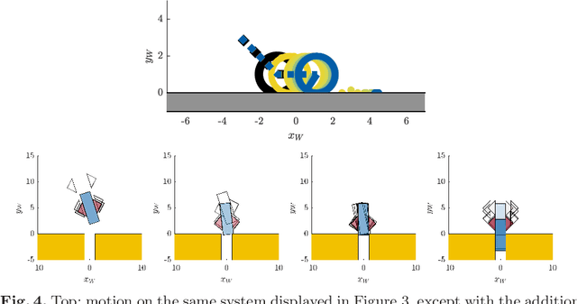 Figure 4 for A Quasi-static Model and Simulation Approach for Pushing, Grasping, and Jamming