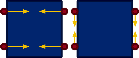 Figure 2 for A Quasi-static Model and Simulation Approach for Pushing, Grasping, and Jamming