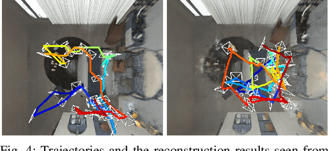Figure 4 for Efficient View Path Planning for Autonomous Implicit Reconstruction