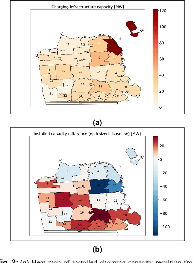 Figure 2 for Joint Optimization of Autonomous Electric Vehicle Fleet Operations and Charging Station Siting