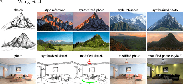 Figure 1 for Unsupervised Scene Sketch to Photo Synthesis