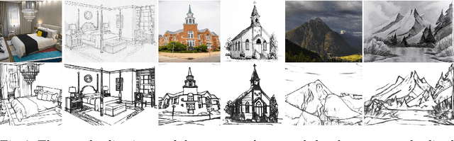 Figure 4 for Unsupervised Scene Sketch to Photo Synthesis