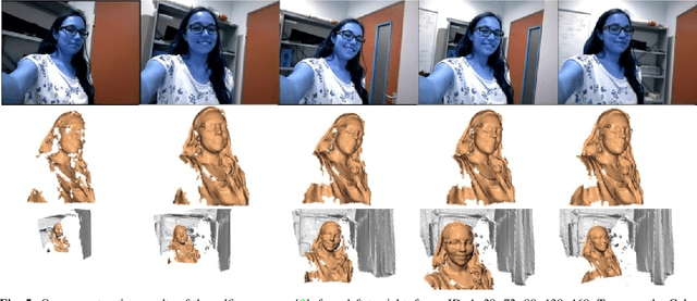 Figure 4 for SplitFusion: Simultaneous Tracking and Mapping for Non-Rigid Scenes