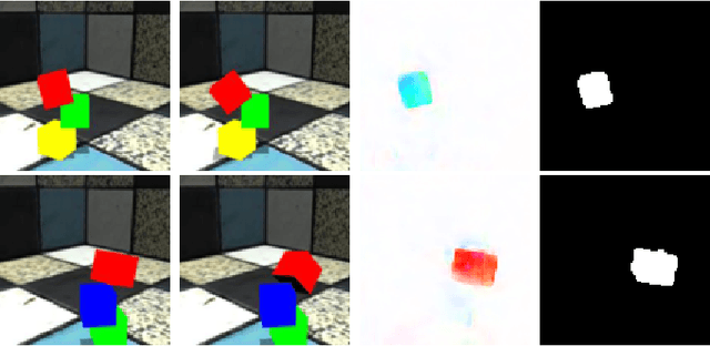 Figure 3 for Object-centric Video Prediction without Annotation