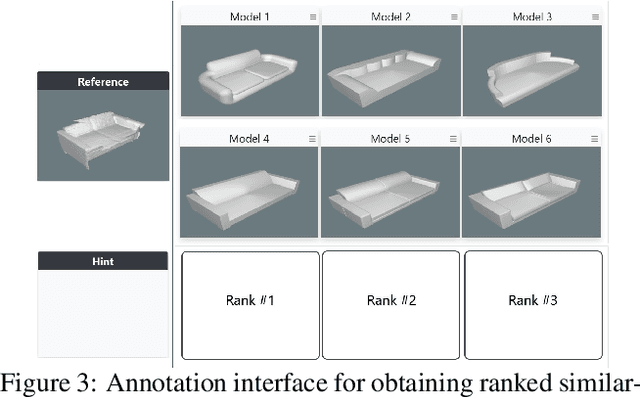 Figure 4 for Joint Embedding of 3D Scan and CAD Objects